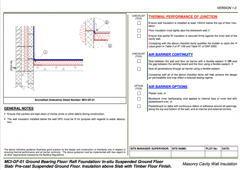 Typical Documents Required Image