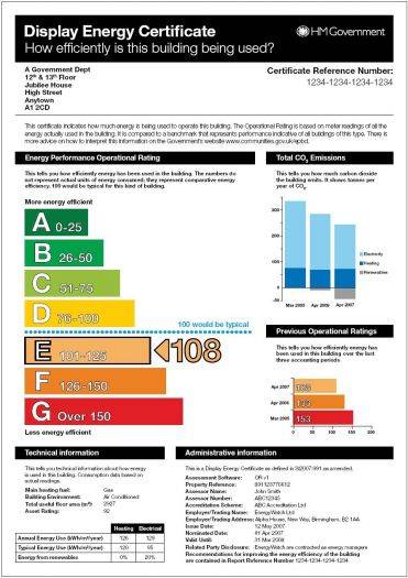 Display Energy Certificates Image